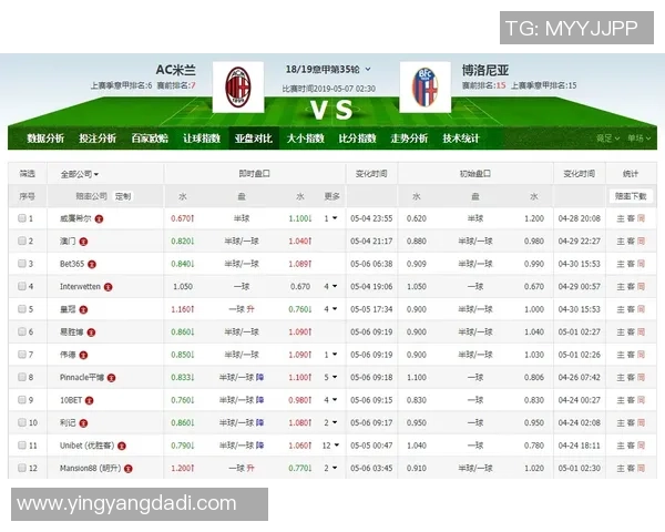 弗鲁米嫩塞对阵桑托斯比赛分析与笔者推荐策略分享