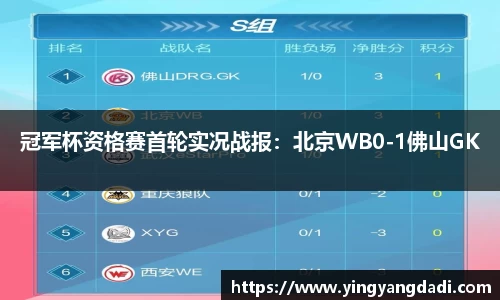 冠军杯资格赛首轮实况战报：北京WB0-1佛山GK