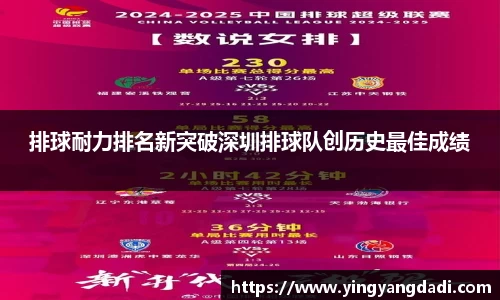 排球耐力排名新突破深圳排球队创历史最佳成绩