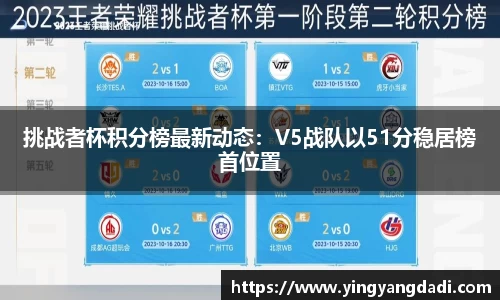 Bsports必一平台
